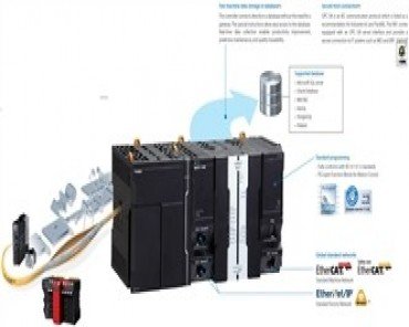 NX Series