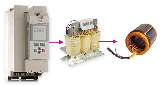 COMBILINE Sine Wave Filters