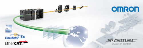 AC Servo System 1S-series