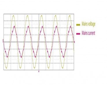 Harmonic Filters