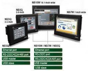 NB Series