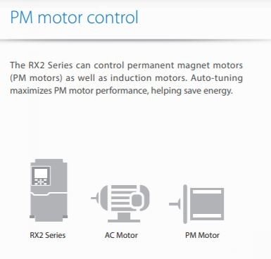 High-function General-purpose Inverters